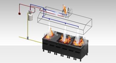 Kitchen Fire Suppression System